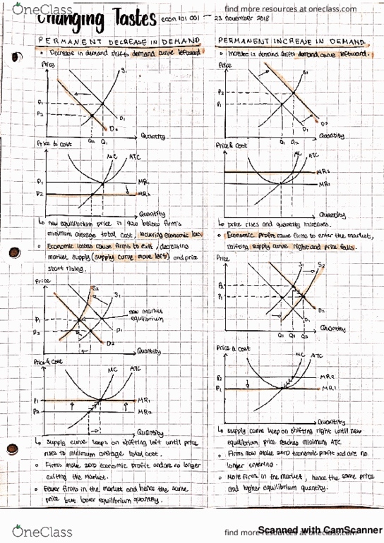 ECON 101 Lecture 35: ECON 101 001 - Lecture 35 - Changing Tastes + Monopoly thumbnail