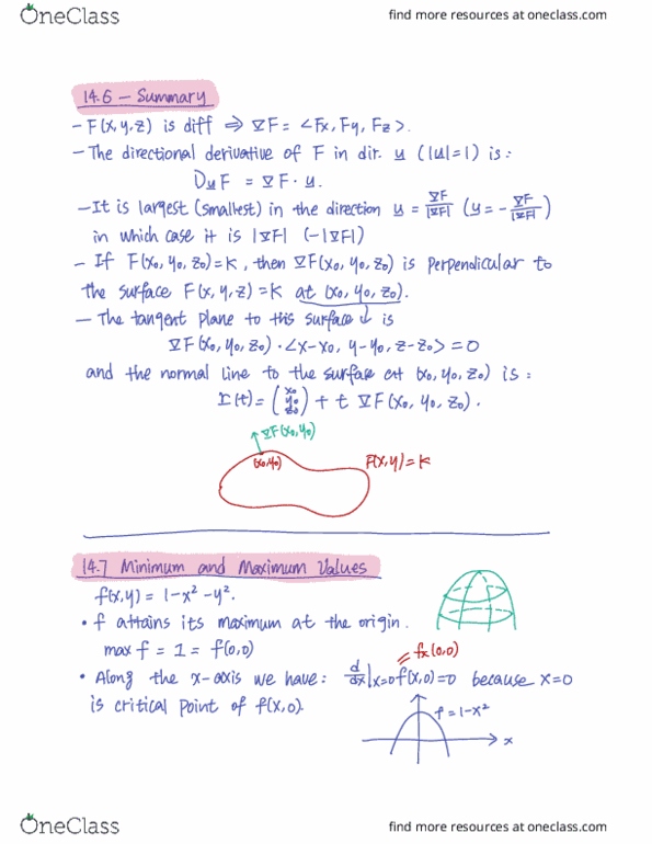 MAT235Y1 Lecture Notes - Lecture 24: Fxx, Saddle Point, Partial Derivative cover image