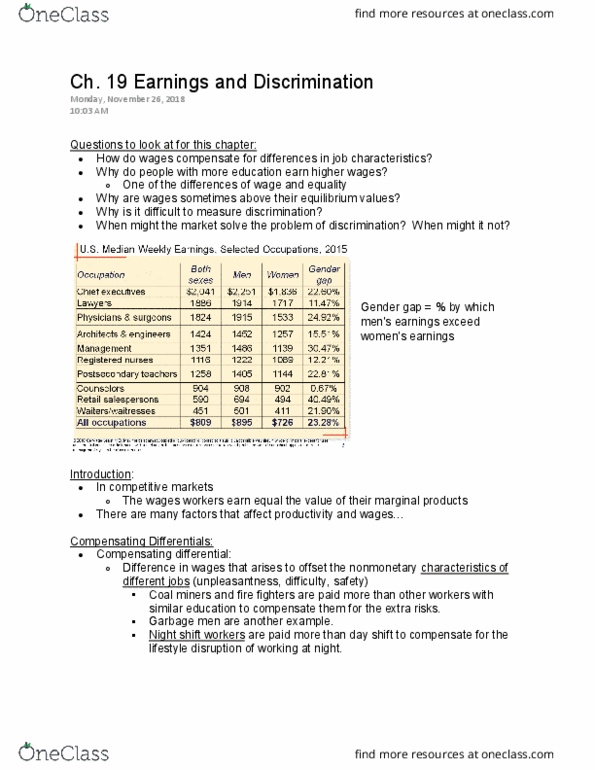 ECON 2010 Lecture Notes - Lecture 40: Price Floor, Market Power, Signalling Theory cover image