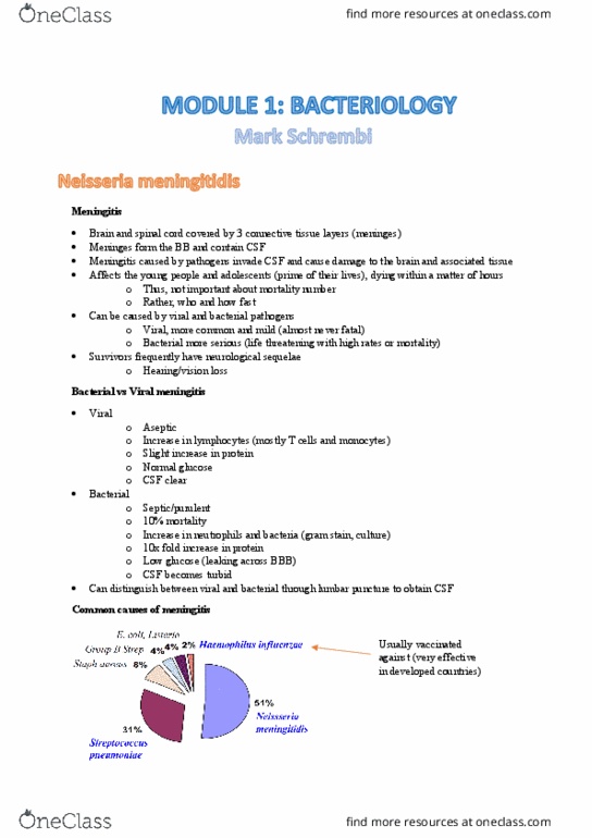 MICR3001 Lecture Notes - Lecture 2: Viral Meningitis, Lumbar Puncture, Neisseria thumbnail