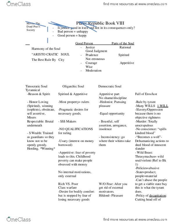 PHIL1090 Lecture Notes - Usury, Pythagoreanism thumbnail