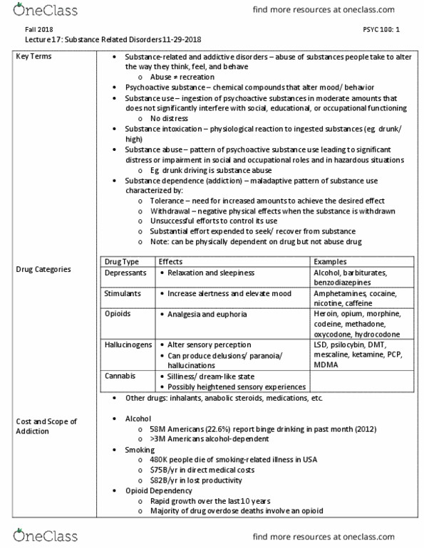 PSYC 100 Lecture Notes - Lecture 17: Psychoactive Drug, Opioid Use Disorder, Substance Intoxication thumbnail