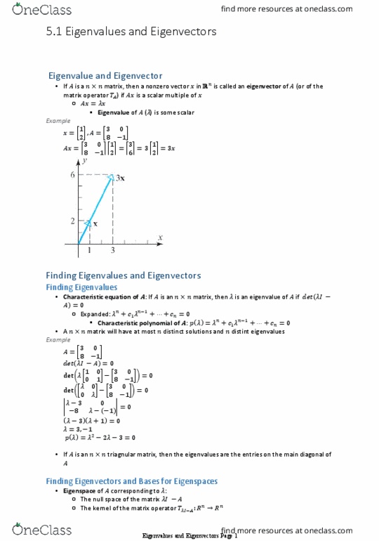 Applied Mathematics 1411A/B Chapter Notes - Chapter 5.1: Main Diagonal thumbnail