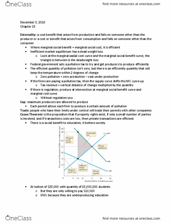 Economics 1021A/B Lecture Notes - Lecture 25: Coase Theorem, Ecotax, Deadweight Loss cover image