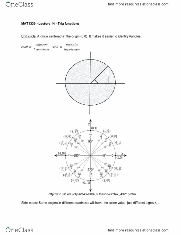 MAT 1339 Lecture Notes - Lecture 18: Unit Circle cover image
