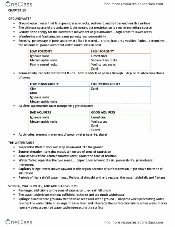 PHY 120 Chapter Notes - Chapter 13: Aquifer, Aeration, Surface Tension thumbnail