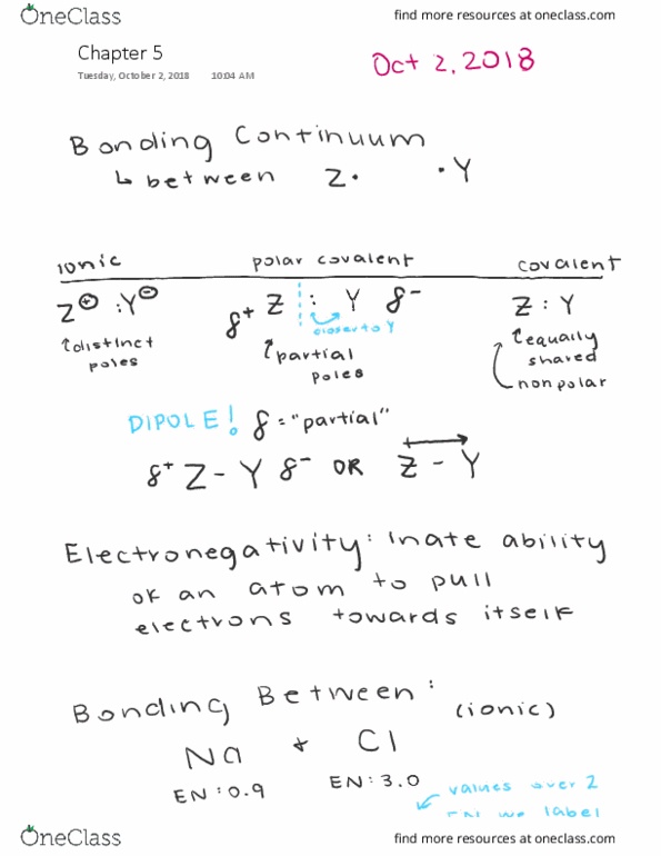 CH 101 Lecture 5: Chapter 5 Chemical Bonding thumbnail