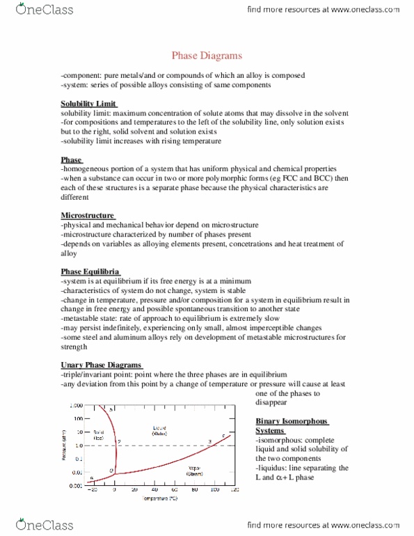 MSE101H1 Chapter Notes -Liquidus thumbnail