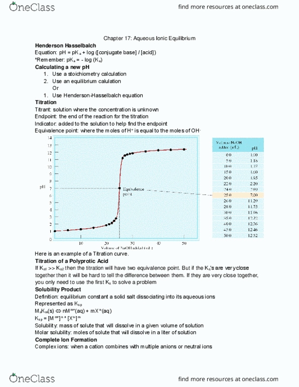 CHM 111 Lecture Notes - Lecture 31: Titration Curve, Equivalence Point, Titration thumbnail