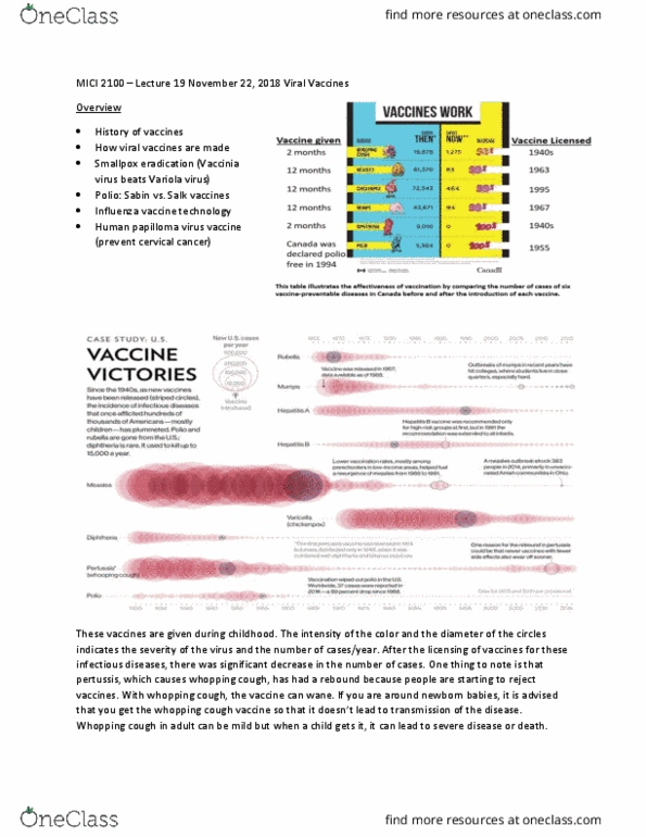 MICI 2100 Lecture Notes - Lecture 19: Vaccinia, Influenza Vaccine, Orthomyxoviridae thumbnail