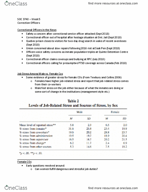 SOC 3740 Lecture Notes - Lecture 5: Prison Officer, Posttraumatic Stress Disorder thumbnail