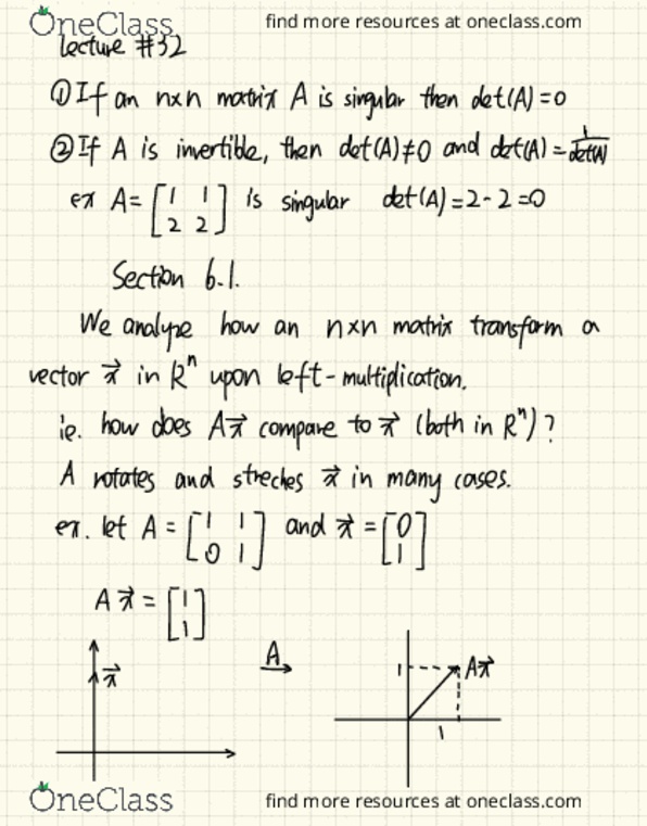 MAT 22A Lecture Notes - Lecture 32: Invertible Matrix cover image