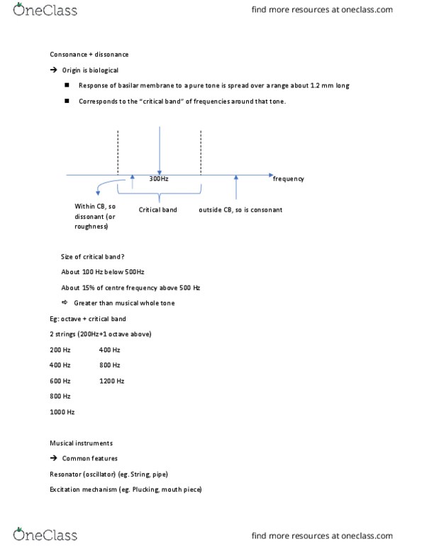 NATS 1720 Lecture Notes - Lecture 22: Critical Band, Basilar Membrane, Musical Tone thumbnail