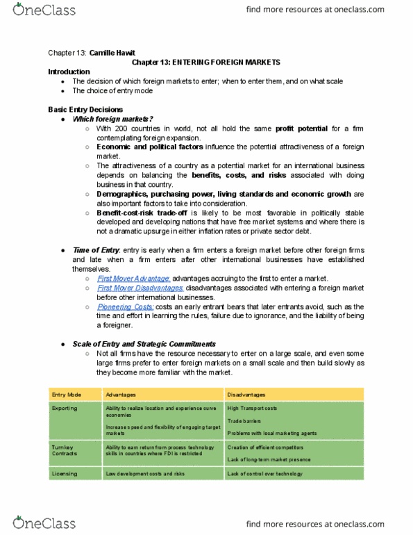 IBUS-300 Lecture Notes - Lecture 13: Predatory Pricing, Profit Margin, Franchising thumbnail