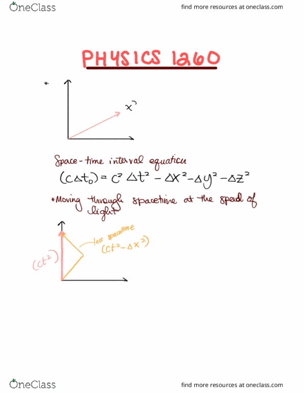 time interval physics