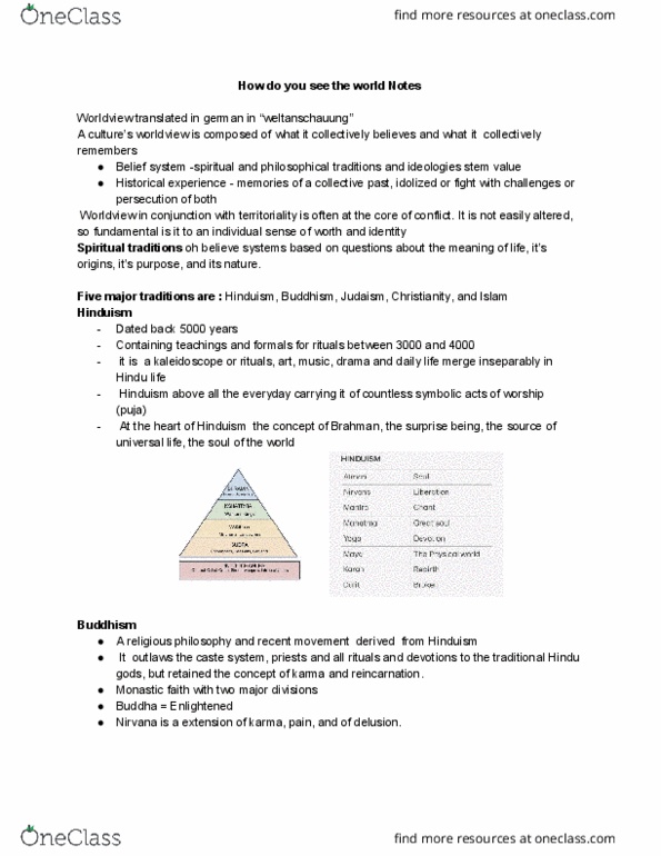 LIR 100 Chapter Notes - Chapter 6: World View, Kaleidoscope, Belief thumbnail