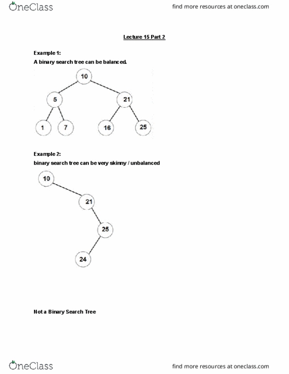 CMPT 125 Lecture Notes - Lecture 15: Binary Search Tree, Binary Tree thumbnail