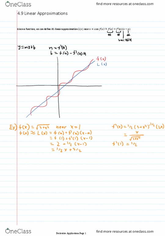Applied Mathematics 1413 Chapter 4.9: Applied Mathematics 1413 Chapter 4.: 4.9 Linear Approximations thumbnail