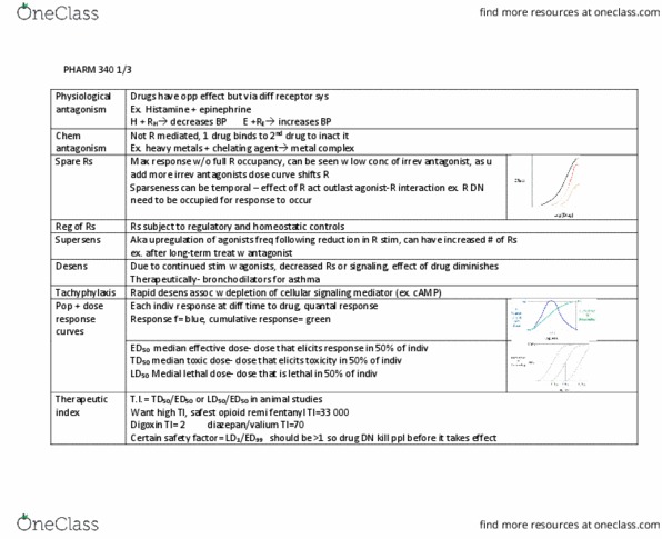 PHAR 340 Lecture Notes - Lecture 3: Tachyphylaxis, Coordination Complex, Digoxin thumbnail