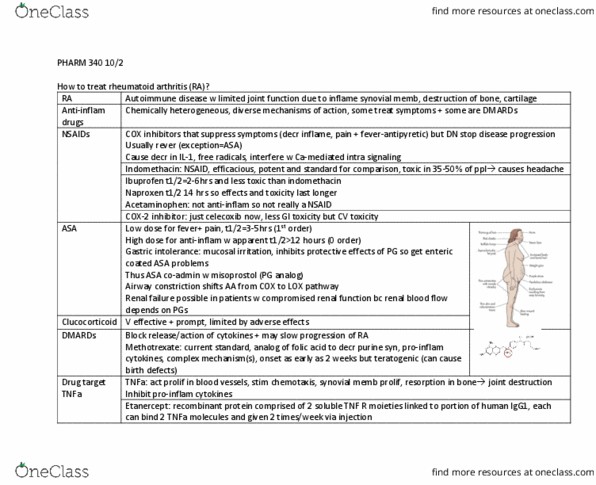 PHAR 340 Lecture Notes - Lecture 28: Janus Kinase 3, Probenecid, Indometacin thumbnail