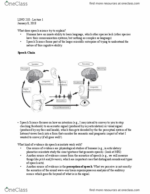 LING 210 Lecture Notes - Lecture 1: Speech Science, Articulatory Phonetics, Formant thumbnail