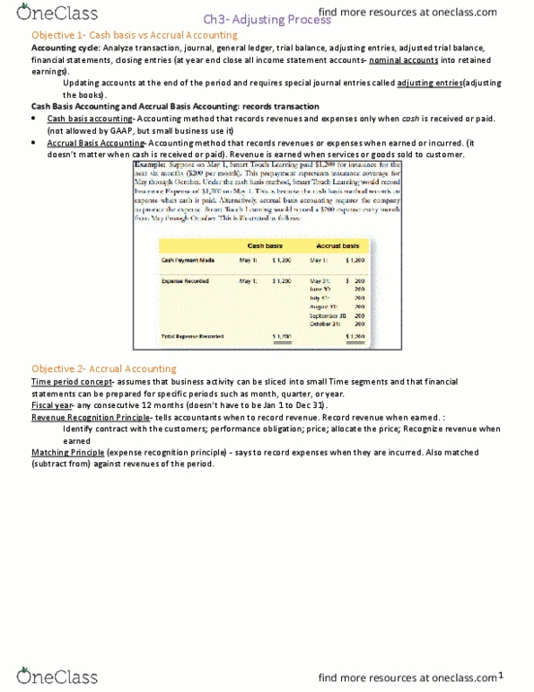 ACG 2021 Chapter Notes - Chapter 3: Retained Earnings, General Ledger, Trial Balance thumbnail