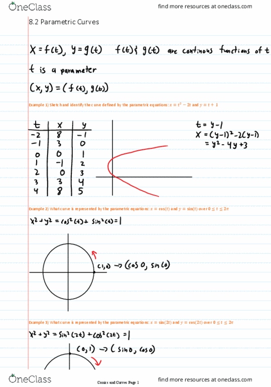 Applied Mathematics 1413 Chapter 8.2: Applied Mathematics 1413 Chapter 8.: 8.2 Parametric Curves thumbnail