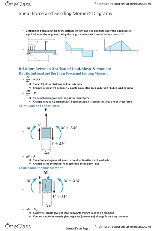 Engineering Science 1022A/B/Y Lecture Notes - Lecture 17: Shear Force thumbnail
