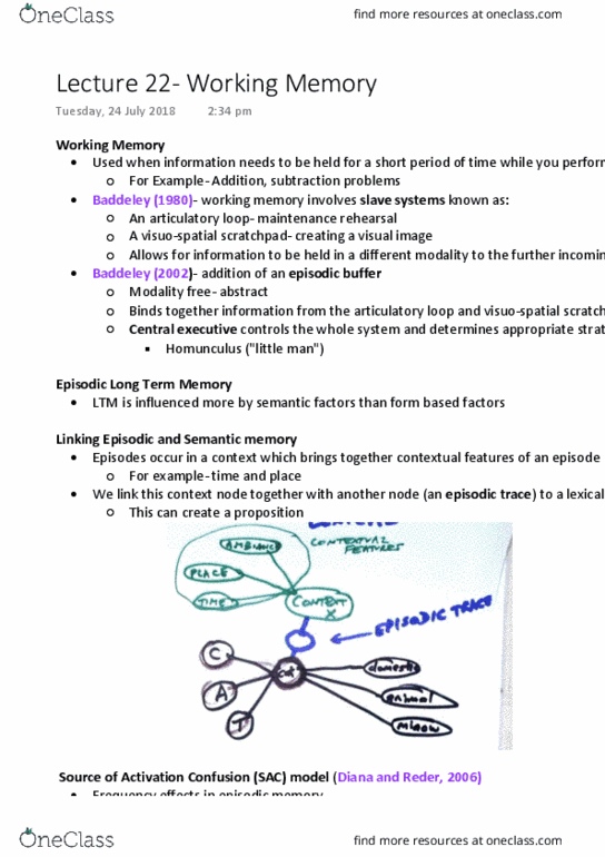 PSYC2071 Lecture Notes - Lecture 22: Baddeley'S Model Of Working Memory, Episodic Memory, Semantic Memory thumbnail
