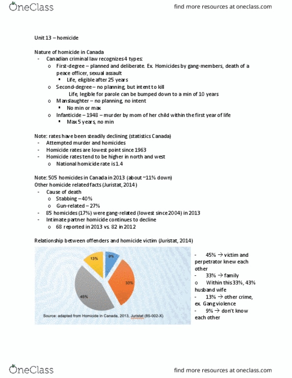 PSYC 2400 Lecture Notes - Lecture 13: Criminal Law Of Canada, Prefrontal Cortex, Herbert Mullin thumbnail