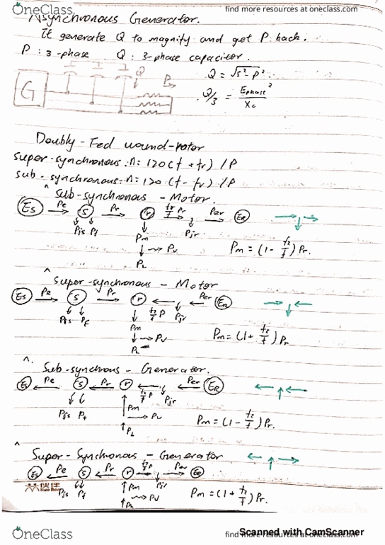 ESET-323 Lecture 13: ESET323-13-asynchronous generator thumbnail