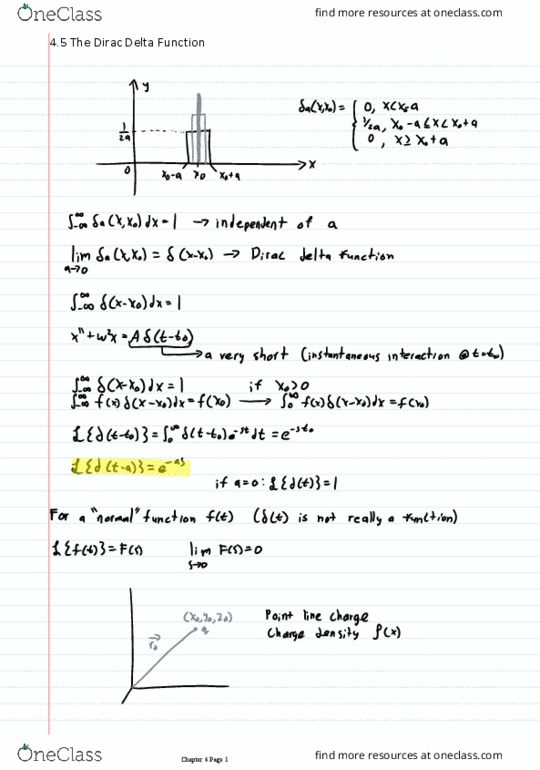 Applied Mathematics 2270A/B Lecture 19: 4.5 The Dirac Delta Function thumbnail