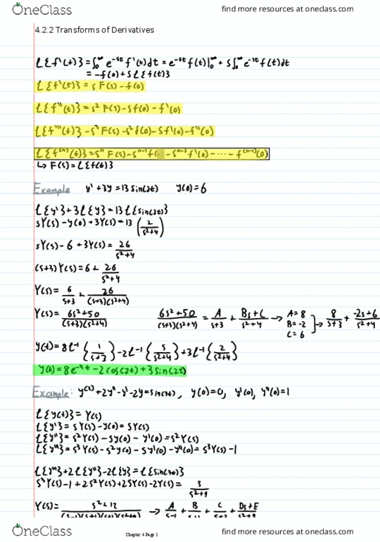Applied Mathematics 2270A/B Lecture 14: 4.2.2 Transforms of Derivatives thumbnail