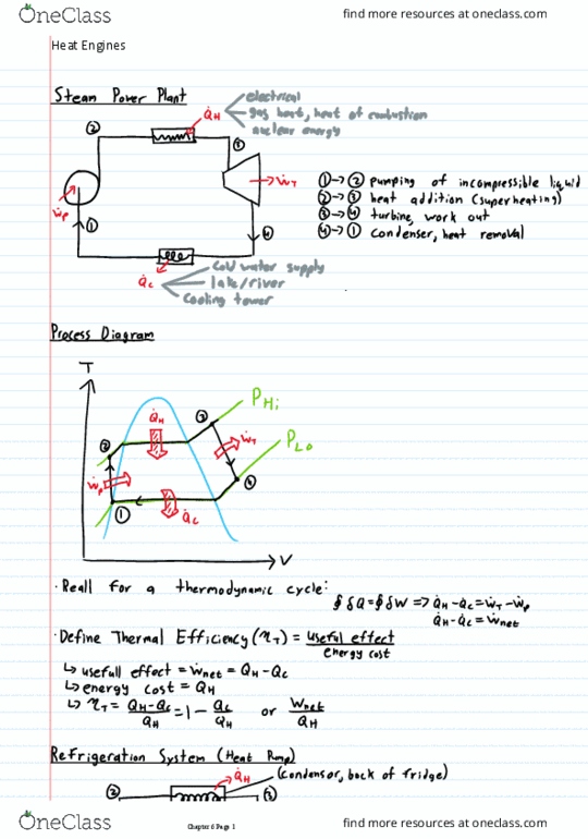 Mechanical and Materials Engineering 2204A/B Lecture 9: Heat Engines thumbnail