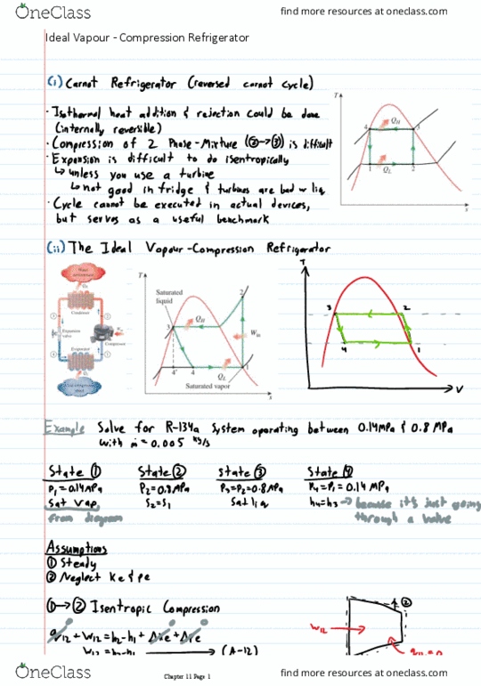 Mechanical and Materials Engineering 2204A/B Lecture Notes - Lecture 20: Hot Space thumbnail