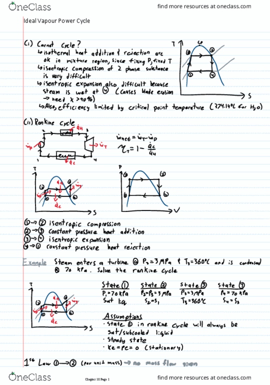 Mechanical and Materials Engineering 2204A/B Lecture 19: Ideal Vapour Power Cycle thumbnail