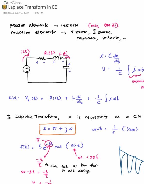 ELEC 202 Lecture 1: Laplace Transform in Electrical Engineering thumbnail