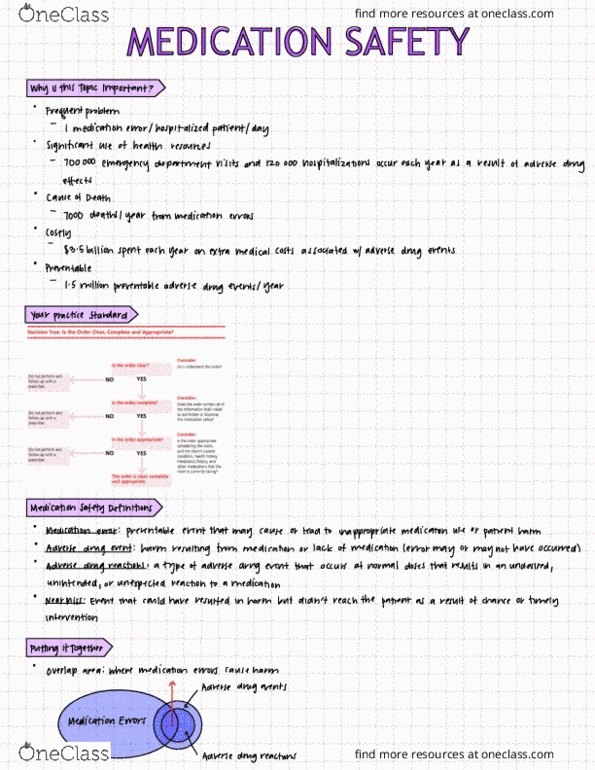 HTHSCI 2H03 Lecture Notes - Lecture 22: Medical Error, Adverse Drug Reaction, Dimenhydrinate thumbnail