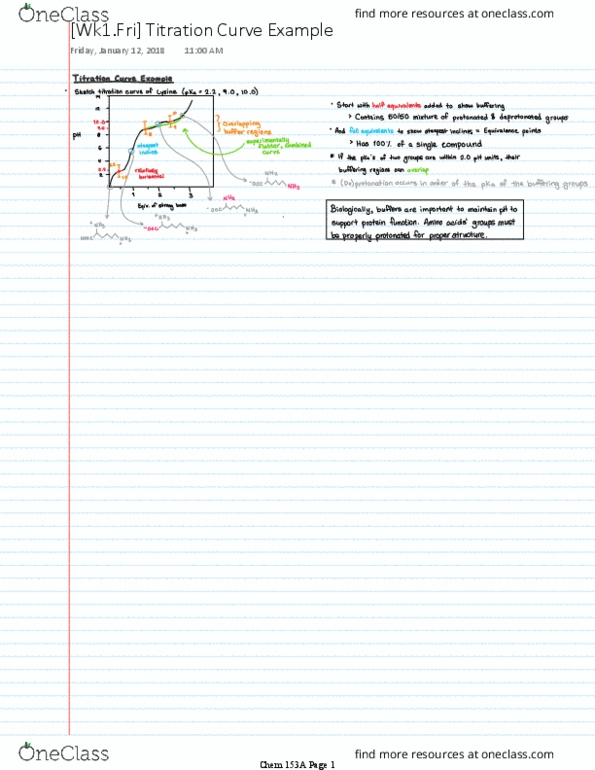 CHEM 153A Lecture 1: [Wk1.Fri] Titration Curve Example thumbnail