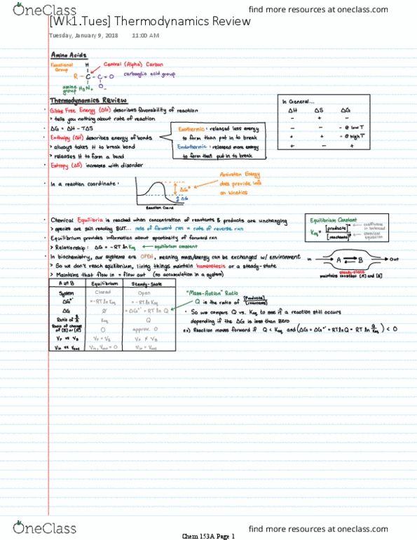 CHEM 153A Lecture Notes - Lecture 1: Thermodynamics thumbnail