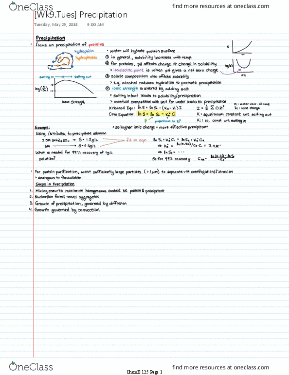 CH ENGR C125 Lecture 9: Precipitation thumbnail