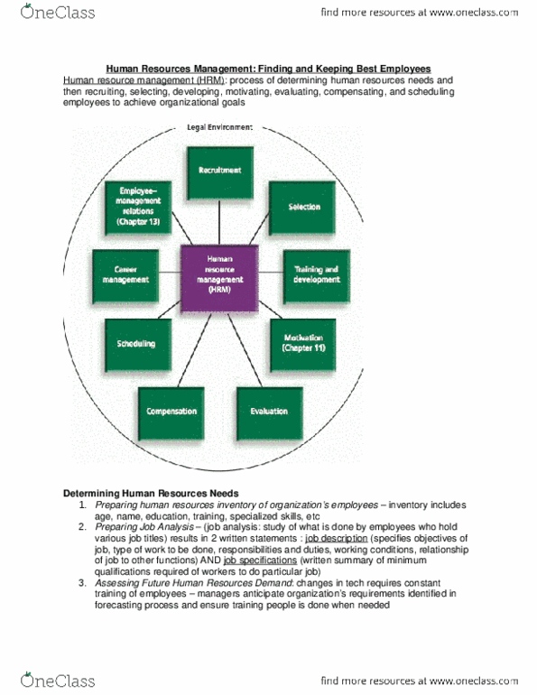 MGM101H5 Chapter Notes - Chapter 9: Flextime, Job Analysis, Equal Pay For Equal Work thumbnail