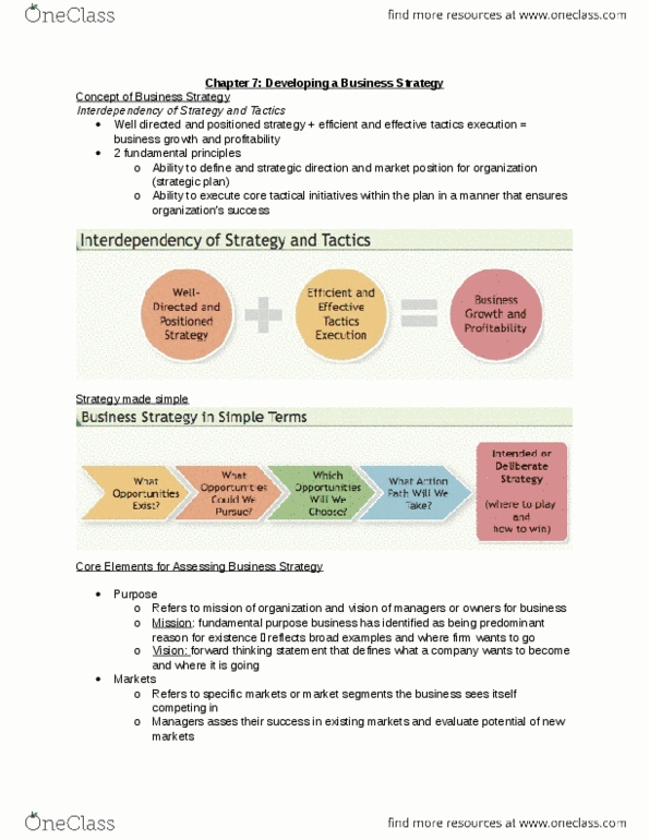 Monopolistic Competition and SWOT