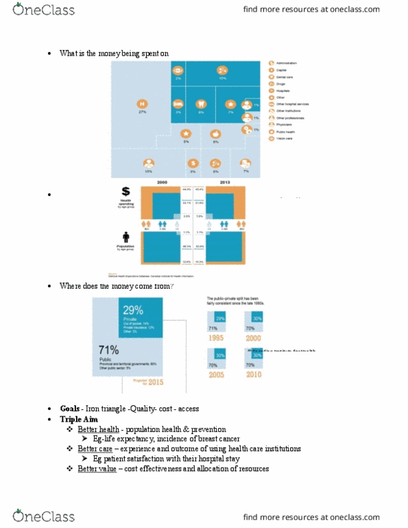 HLST 3230 Lecture 1: inL #1 thumbnail