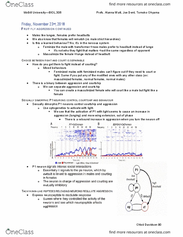BIOL 306 Lecture Notes - Lecture 31: Sexual Dimorphism, Tachykinin Peptides, Optogenetics thumbnail