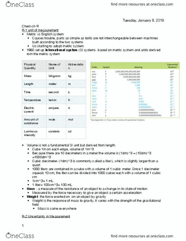 CHEM 130 Chapter R: Reading notes thumbnail