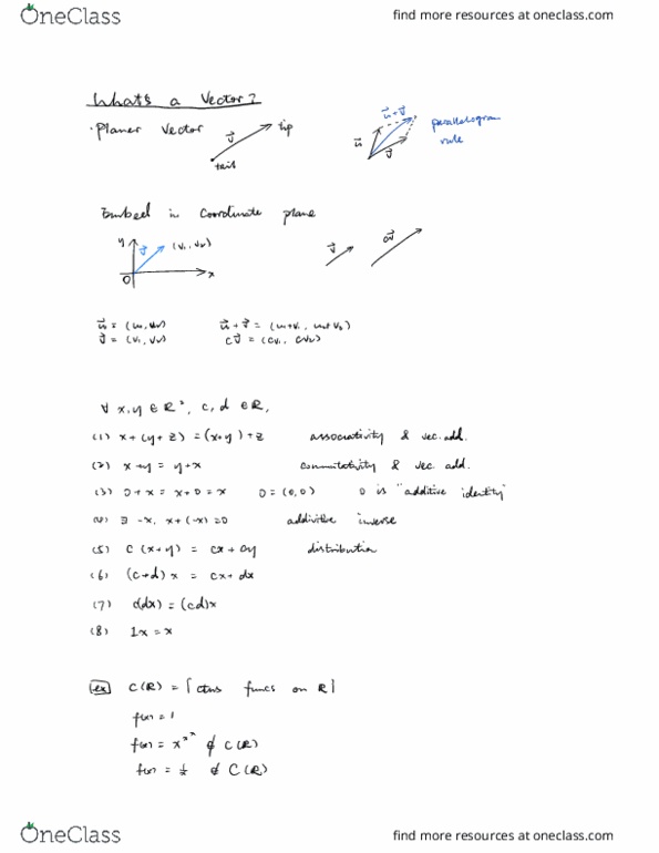 MAT224H1 Lecture Notes - Lecture 1: Parallelogram, Cud, Additive Inverse thumbnail