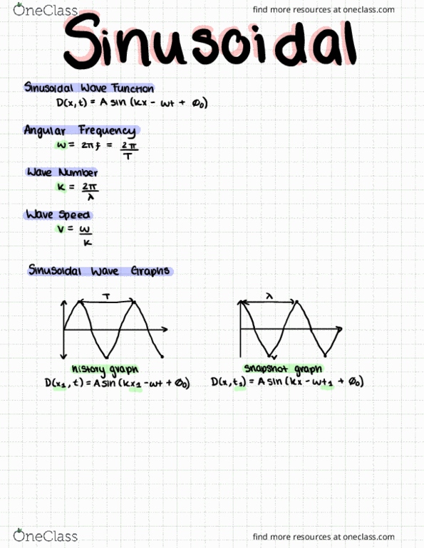 PHYA22H3 Lecture Notes - Lecture 2: Refraction cover image