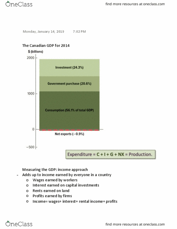 ECON102 Lecture 4: Wealth of NATIONS thumbnail