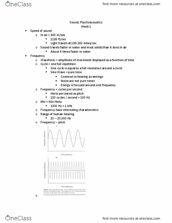 SPA 4302 Lecture Notes - Lecture 1: Musical Tone, Psychoacoustics, Sound thumbnail